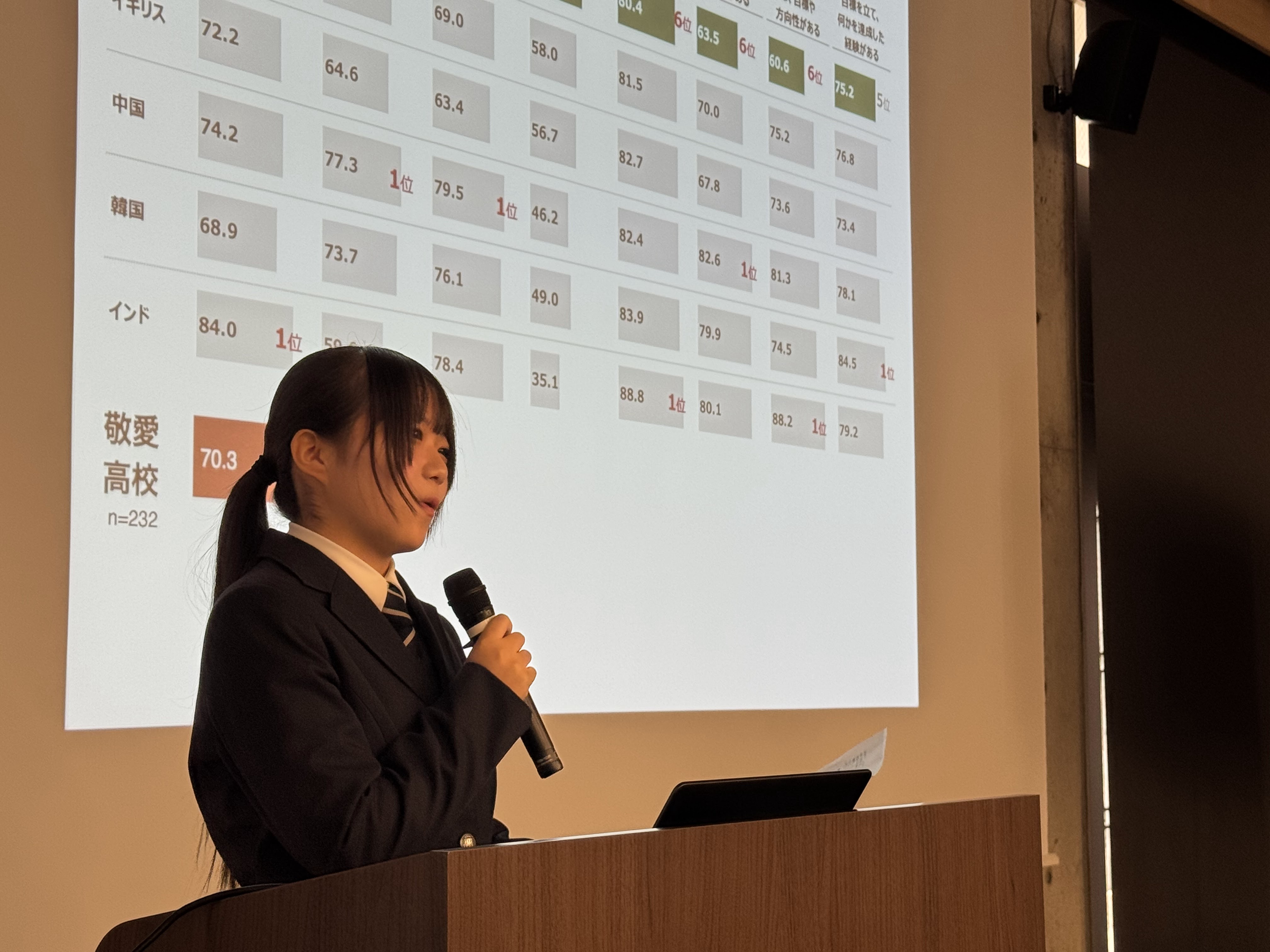 プレゼンテーションの様子