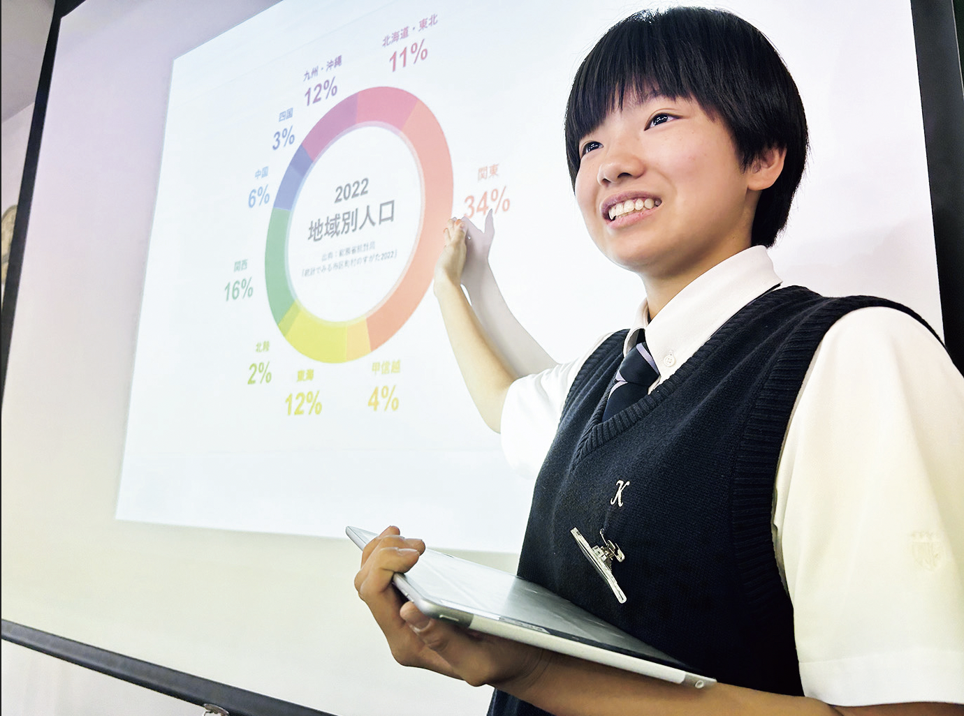 新時代に求められるスキル